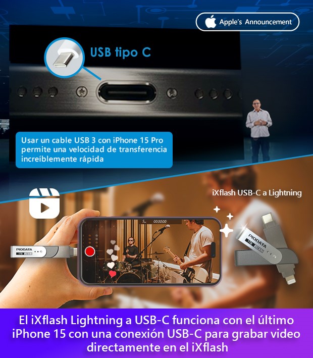 Discos Blu-Ray como sistema de almacenamiento: el estándar BDXL entra en  juego